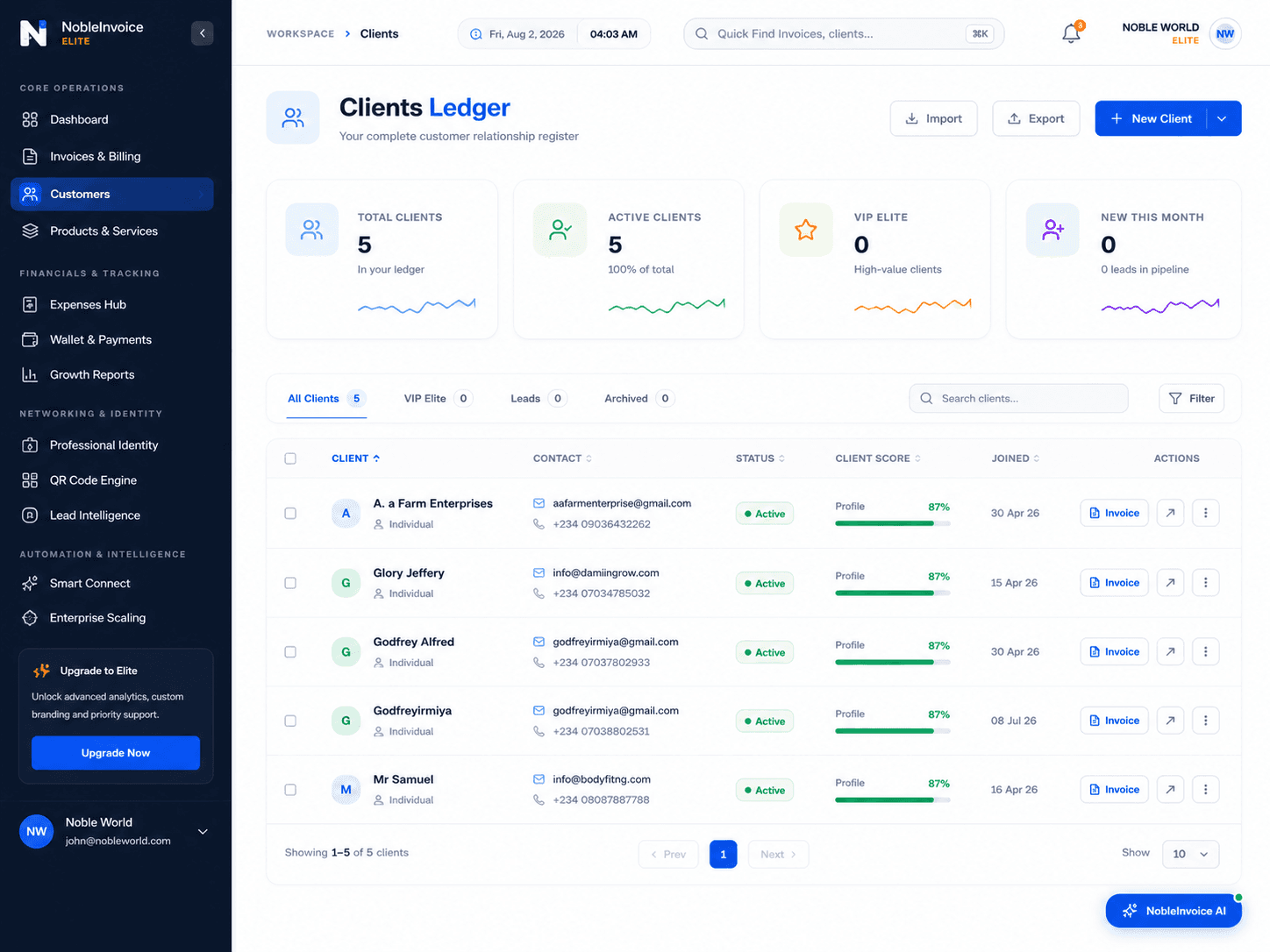 Nobevra Client Management CRM — Client Ledger with Invoice Integration