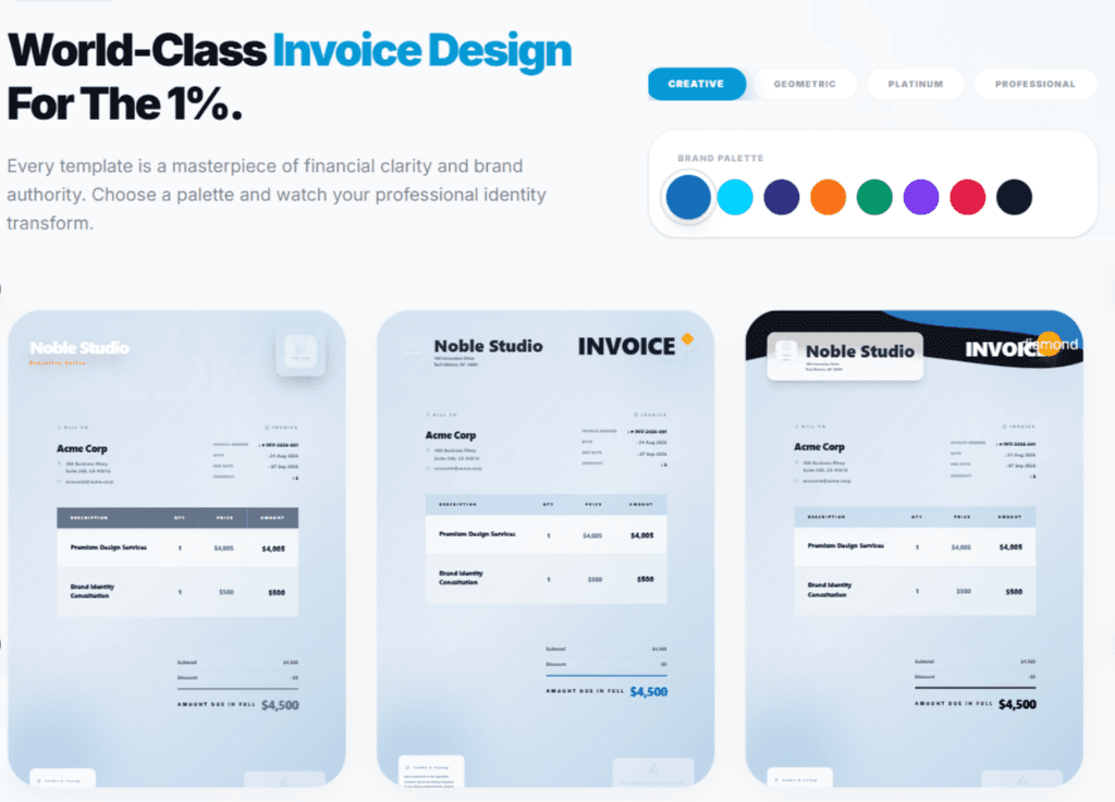 Nobevra Billing Software Online Dashboard